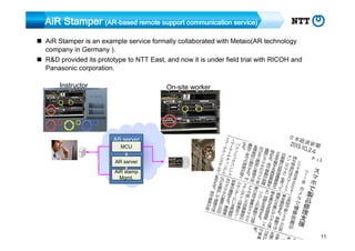 (ARAiR Stamper (AR-based remote support communication service)
AiR Stamper is an example service formally collaborated with Metaio(AR technology
company in Germany ).
R&D provided its prototype to NTT East, and now it is under field trial with RICOH and
Panasonic corporation.
Instructor

On-site worker

AS server
MCU

AR server
AiR stamp
Mgmt.

Copyright©2013 NTT CORPORATION

11

 