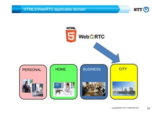 HTML5/WebRTC applicable domain

PERSONAL

HOME

BUSINESS

CITY

Copyright©2013 NTT CORPORATION

22

 
