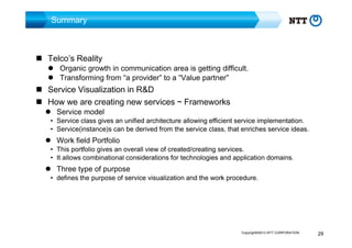 Summary

Telco’s Reality

Organic growth in communication area is getting difficult.
Transforming from “a provider” to a “Value partner”

Service Visualization in R&D
How we are creating new services ~ Frameworks
Service model

• Service class gives an unified architecture allowing efficient service implementation.
• Service(instance)s can be derived from the service class, that enriches service ideas.

Work field Portfolio

• This portfolio gives an overall view of created/creating services.
• It allows combinational considerations for technologies and application domains.

Three type of purpose

• defines the purpose of service visualization and the work procedure.

Copyright©2013 NTT CORPORATION

29

 