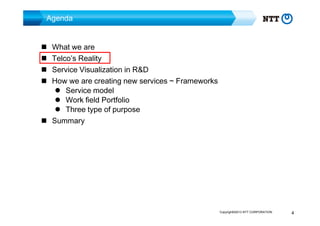 Agenda
What we are
Telco’s Reality
Service Visualization in R&D
How we are creating new services ~ Frameworks
Service model
Work field Portfolio
Three type of purpose
Summary

Copyright©2013 NTT CORPORATION

4

 