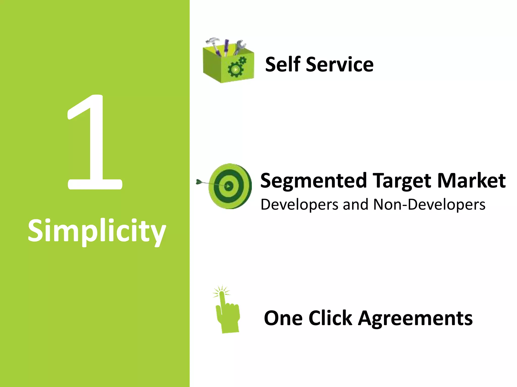 1 
Simplicity 
Self Service 
Segmented Target Market 
Developers and Non-Developers 
One Click Agreements 
 
