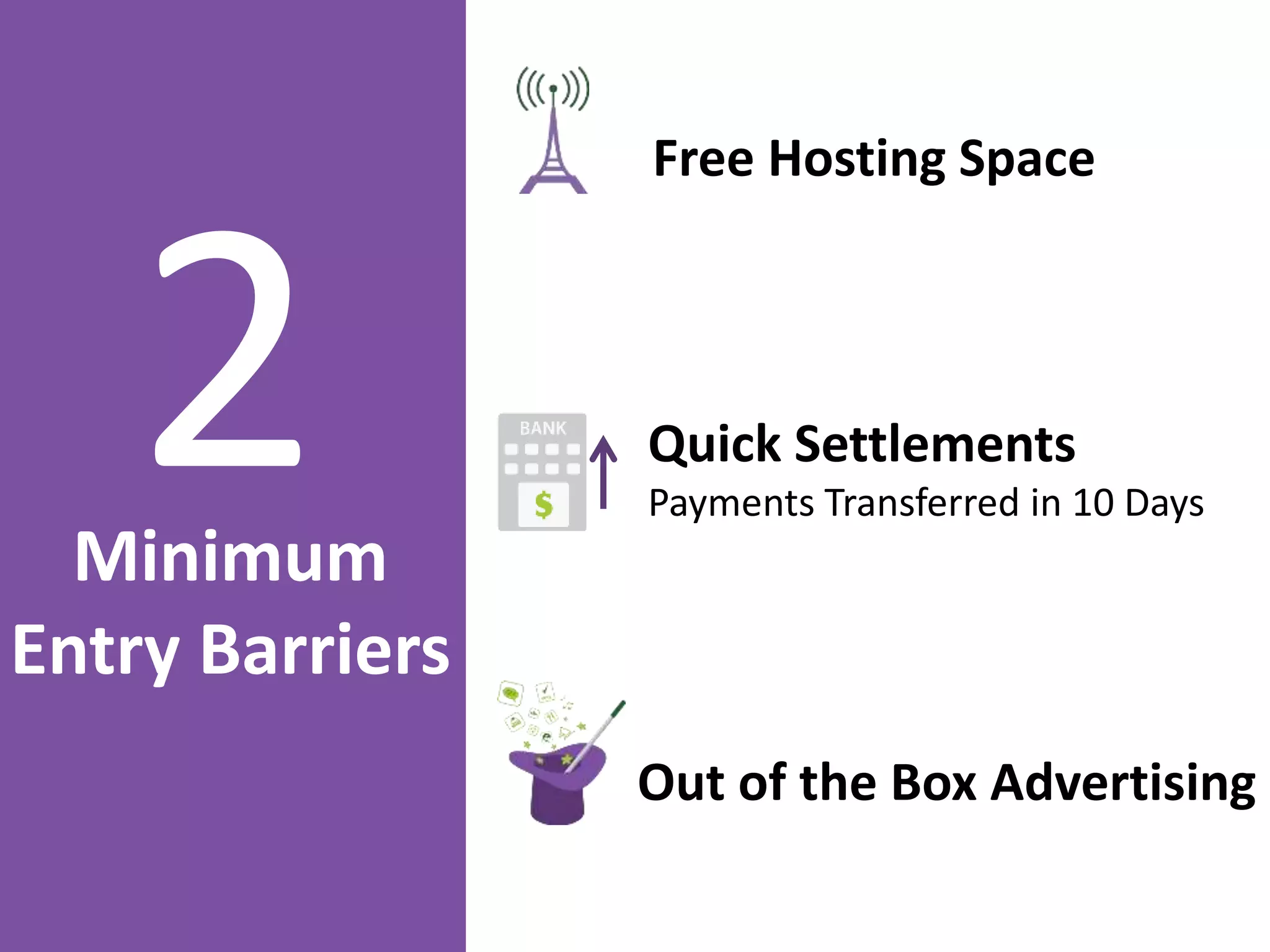 Free Hosting Space 
Quick Settlements 
Payments Transferred in 10 Days 
Out of the Box Advertising 
2 
Minimum 
Entry Barriers 
 
