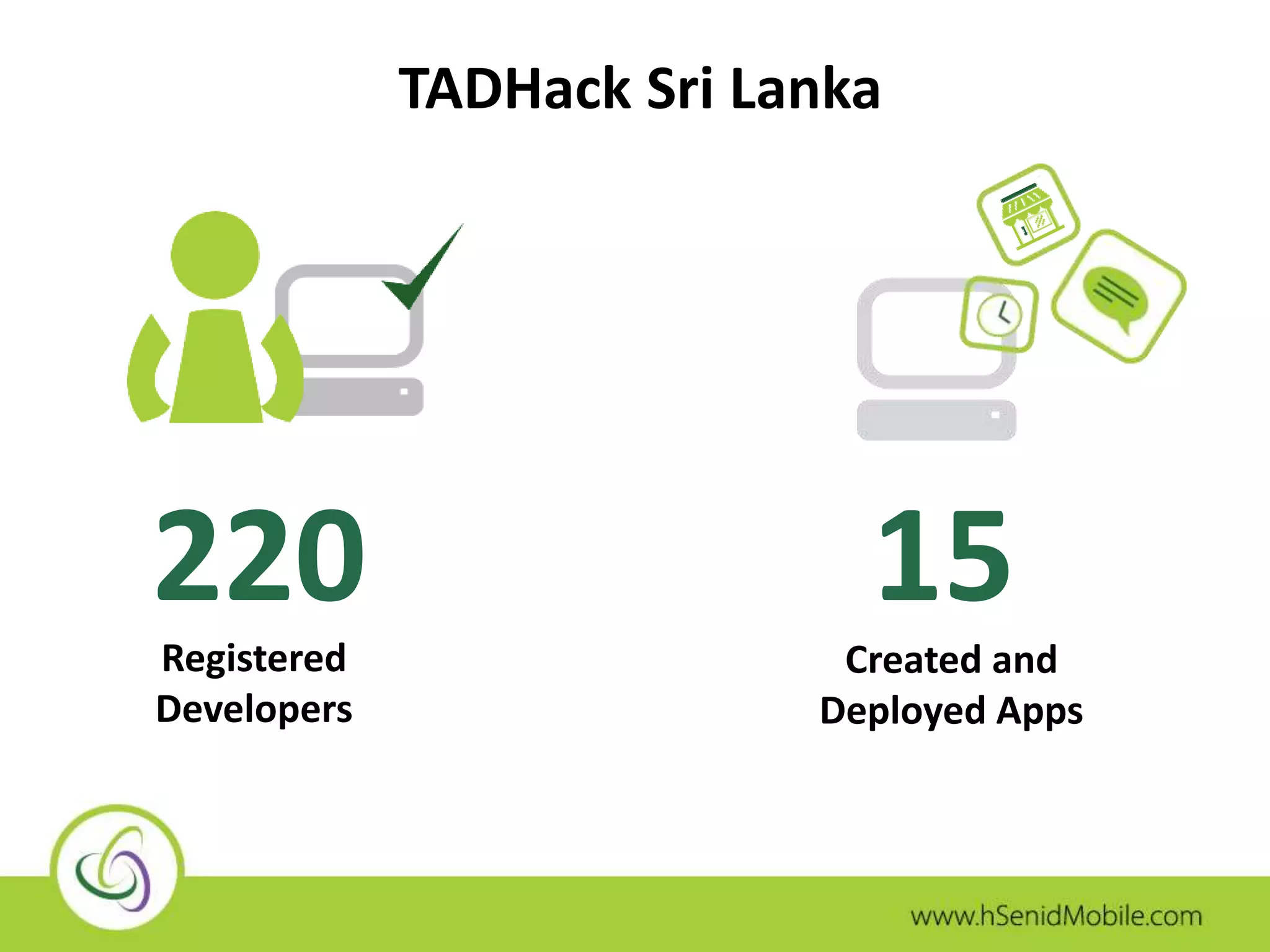 TADHack Sri Lanka 
220 15 
Registered 
Developers 
Created and 
Deployed Apps 
 