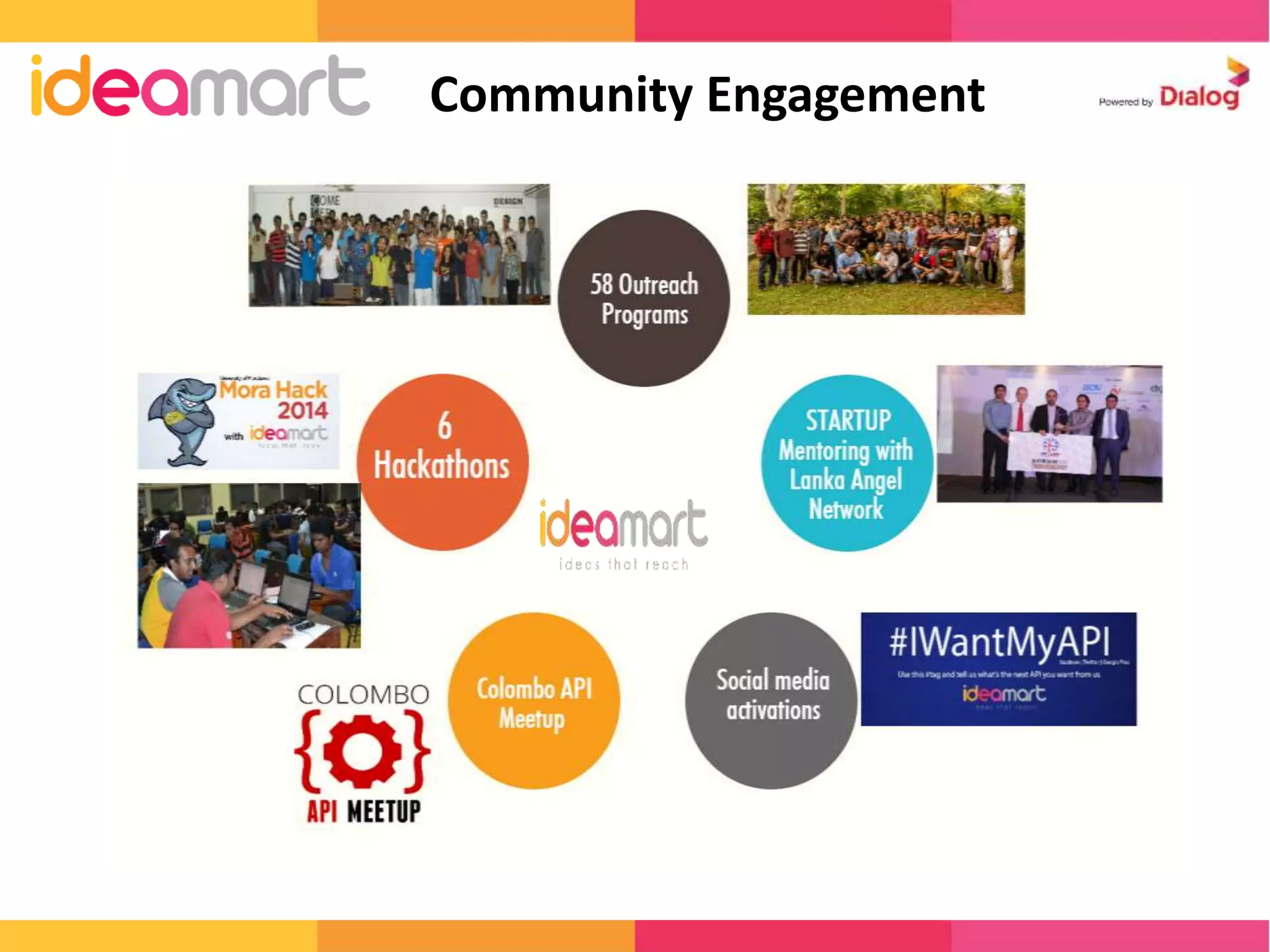 Community Engagement 
 