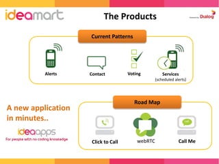 Dialog's Developer Ecosystem Success Story with hSenid Mobile TADSummit ...