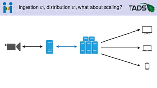Ingestion 2
, distribution 2
, what about scaling?
 