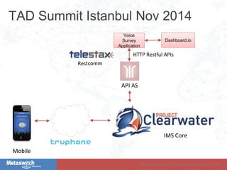 TAD Summit Istanbul Nov 2014
Clearwater
Mobile
Metaswitch Networks | Proprietary and confidential | © 2014 |
API AS
HTTP Restful APIs
Voice
Survey
Application
Restcomm
IMS Core
Dashboard.io
 