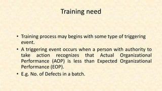 Training need
• Training process may begins with some type of triggering
event.
• A triggering event occurs when a person with authority to
take action recognizes that Actual Organizational
Performance (AOP) is less than Expected Organizational
Performance (EOP).
• E.g. No. of Defects in a batch.
 