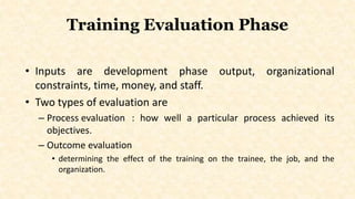 Training Evaluation Phase
• Inputs are development phase output, organizational
constraints, time, money, and staff.
• Two types of evaluation are
– Process evaluation : how well a particular process achieved its
objectives.
– Outcome evaluation
• determining the effect of the training on the trainee, the job, and the
organization.
 