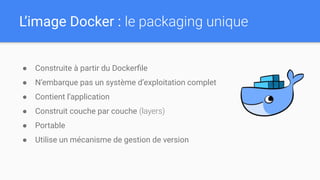 L’image Docker : le packaging unique
● Construite à partir du Dockerﬁle
● N’embarque pas un système d’exploitation complet
● Contient l’application
● Construit couche par couche (layers)
● Portable
● Utilise un mécanisme de gestion de version
 