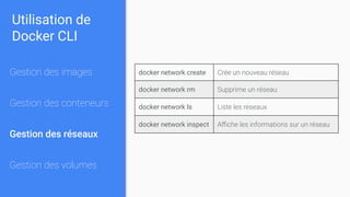 Utilisation de
Docker CLI
Gestion des images
Gestion des conteneurs
Gestion des réseaux
Gestion des volumes
docker network create Crée un nouveau réseau
docker network rm Supprime un réseau
docker network ls Liste les réseaux
docker network inspect Aﬃche les informations sur un réseau
 