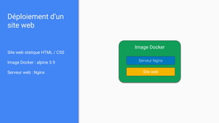 Déploiement d’un
site web
Site web statique HTML / CSS
Image Docker : alpine 3.9
Serveur web : Nginx
Image Docker
Serveur Nginx
Site web
 