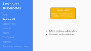 Replica Set
Replicas : nombre de pods
Template : déﬁnition du pod
● Déﬁni le nombre de pods à déployer
● S’assure du nombre de réplicas
Les objets
Kubernetes
Pod
Replica set
Deployment
Service
Secret
Conﬁg map
Ingress
Persistent volume claim
 