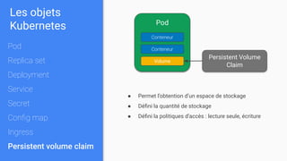 ● Permet l’obtention d’un espace de stockage
● Déﬁni la quantité de stockage
● Déﬁni la politiques d’accès : lecture seule, écriture
Pod
Conteneur
Conteneur
Volume
Persistent Volume
Claim
Les objets
Kubernetes
Pod
Replica set
Deployment
Service
Secret
Conﬁg map
Ingress
Persistent volume claim
 