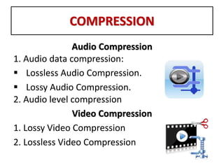 Audio and video data compression