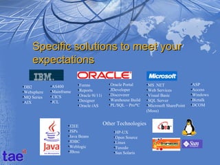 Specific solutions to meet your
    expectations

             •AS400       •Forms             •Oracle Portal     •MS .NET                •ASP
•DB2
             •Mainframe   •Reports           •JDeveloper        •Web Services           •Access
•Websphere
             •CICS        •Oracle 9i/11i     •Discoverer        •Visual Basic           •Windows
•MQ Series
             •JCL         •Designer          •Warehouse Build   •SQL Server             •Biztalk
•AIX
                          •Oracle iAS        •PL/SQL – Pro*C    •Microsoft SharePoint   •DCOM
                                                                (Moss)


                     •J2EE                 Other Technologies
                     •JSPs                     •HP-UX
                     •Java Beans               •Open Source
                     •JDBC                     •Linux
                     •Weblogic                 •Tuxedo
                     •JBoss                    •Sun Solaris
 