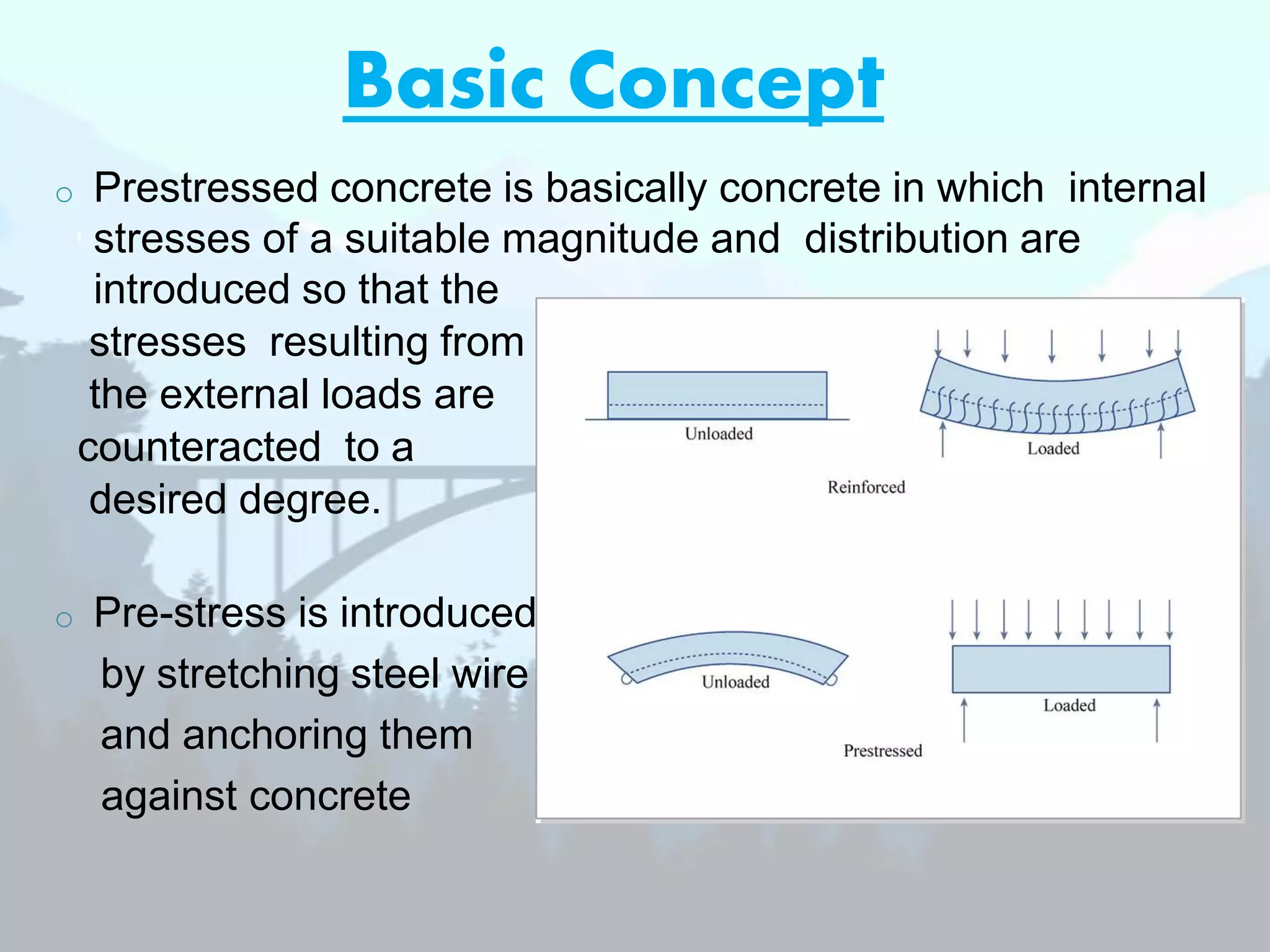Basic Concept
o Prestressed concrete is basically concrete in which internal
stresses of a suitable magnitude and distribution are
introduced so that the
stresses resulting from
the external loads are
counteracted to a
desired degree.
o Pre-stress is introduced
by stretching steel wire
and anchoring them
against concrete
 