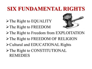 Essential Rights Fundamental Rights | PPTX