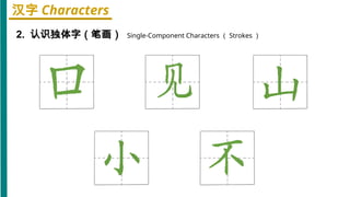 HSK Standard Course 1: Mastering Chinese Pinyin, Characters, and Basic ...