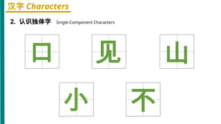 HSK Standard Course 1: Mastering Chinese Pinyin, Characters, and Basic ...