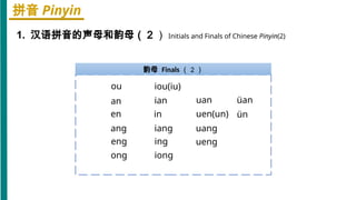 HSK Standard Course 1: Mastering Chinese Pinyin, Characters, and Basic ...