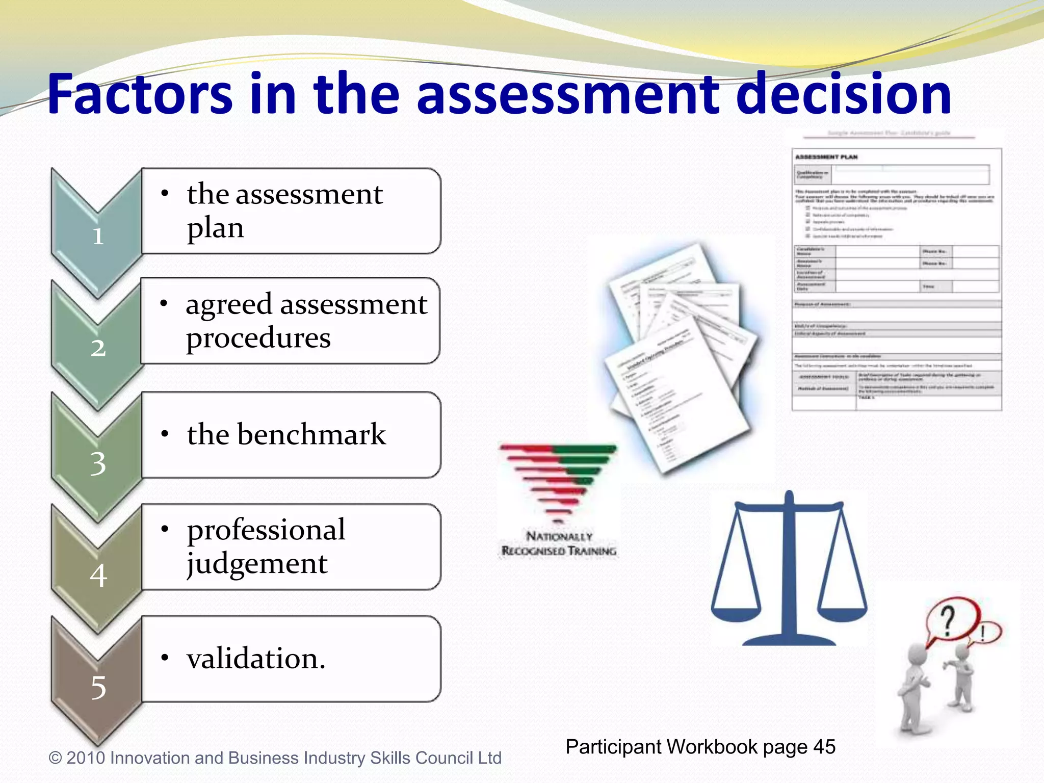 Factors in the assessment decision© 2010 Innovation and Business Industry Skills Council LtdParticipant Workbook page 45