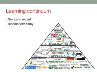Learning continuum
• Novice to expert
• Blooms taxonomy
 