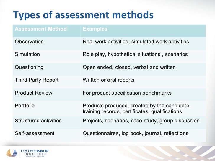 case study as an assessment method