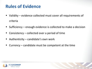 Tae assessment power point | PPT