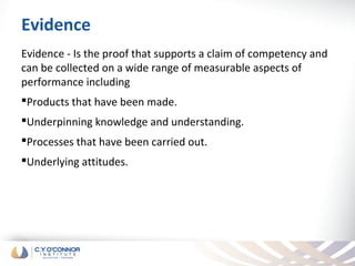 Evidence
Evidence - Is the proof that supports a claim of competency and
can be collected on a wide range of measurable aspects of
performance including
Products that have been made.
Underpinning knowledge and understanding.
Processes that have been carried out.
Underlying attitudes.
 