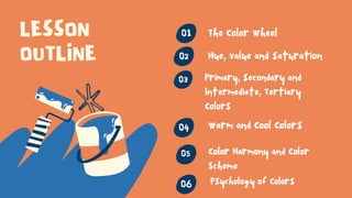 Teaching Arts in Elementary Grades Element of Visual Arts Color | PDF