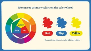 Teaching Arts in Elementary Grades Element of Visual Arts Color | PDF