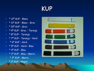 KUP * 12º KUP - Blanc  * 11º KUP - Blanc - Groc  * 10º KUP - Groc  * 9º KUP - Groc - Taronja  * 8º KUP - Taronja  * 7º KUP - Taronja – Verd * 6º KUP - Verd  * 5º KUP - Verd – Blau * 4º KUP - Blau  * 3º KUP - Blau – Marro * 2º KUP - Marro  * 1º KUP - Negre  