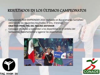RESULTADOS EN LOS ÚLTIMOS CAMPEONATOS
Campeonato RED EMPRENDER 2010 realizado en Bucaramanga Santander
obteniendo los siguientes resultados: 2 Oro, 3 bronce.
OBJETIVO PRINCIPAL DEL MACRO ANTERIOR
Conseguir medallas y consolidar a los deportistas en el ámbito del
taekwondo departamental y superar las expectativas.

 