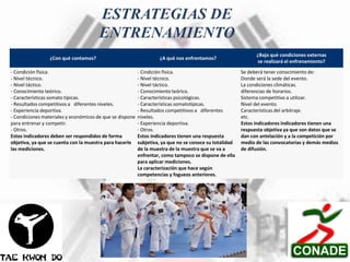 ESTRATEGIAS DE
ENTRENAMIENTO
¿Con qué contamos?
- Condición física.
- Nivel técnico.
- Nivel táctico.
- Conocimiento teórico.
- Características somato típicas.
- Resultados competitivos a diferentes niveles.
- Experiencia deportiva.
- Condiciones materiales y económicos de que se dispone
para entrenar y competir.
- Otros.
Estos indicadores deben ser respondidos de forma
objetiva, ya que se cuenta con la muestra para hacerle
las mediciones.

¿A qué nos enfrentamos?
- Cindición física.
- Nivel técnico.
- Nivel táctico.
- Conocimiento teórico.
- Características psicológicas.
- Características somatotípicas.
- Resultados competitivos a diferentes
niveles.
- Experiencia deportiva.
- Otros.
Estos indicadores tienen una respuesta
subjetiva, ya que no se conoce su totalidad
de la muestra de la muestra que se va a
enfrentar, como tampoco se dispone de ella
para aplicar mediciones.
La caracterización que hace según
competencias y fogueos anteriores.

¿Bajo qué condiciones externas
se realizará el enfrenamiento?
Se deberá tener conocimiento de:
Donde será la sede del evento.
La condiciones climáticas.
diferencias de horarios.
Sistema competitivo a utilizar.
Nivel del evento.
Características del arbitraje.
etc.
Estos indicadores indicadores tienen una
respuesta objetiva ya que son datos que se
dan con antelación y a la competición por
medio de las convocatorias y demás medios
de difusión.

 