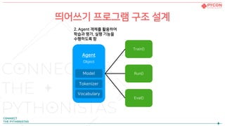 띄어쓰기 프로그램 구조 설계
Agent
Object
Train()
Run()
Eval()
Model
Tokenizer
Vocabulary
2. Agent 객체를 활용하여
학습과 평가, 실행 기능을
수행하도록 함
 