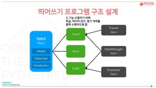 띄어쓰기 프로그램 구조 설계
Agent
Object
Train()
Run()
Eval()
DataManager
Object
Trainer
Object
Evaluator
Object
Model
Tokenizer
Vocabulary
3. 기능 수행하기 위해
학습, 데이터 관리, 평가 객체를
통해 수행하도록 함
 
