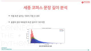 세종 코퍼스 문장 길이 분석
• 어절 토큰 길이는 100이 가장 긴 경우
• 음절의 경우 대부분의 토큰 길이가 130 미만
토큰 단위 별 문장 길이 분포
 
