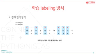 V
학습 labeling 방식
• 경계 인식 방식
VVV
나 는 오 늘 학 교 에 갈 수 있 다
B I B I B I I B B B I
띄어 쓰는 경계 지점을 학습하는 방식
- B: Begin
- I : Inside
VV
 