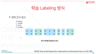 학습 Labeling 방식
• 영역 인식 방식
- B: Begin
- I : Inside
- E: End
- S: Single
단어 영역을 학습하는 방식
나 는 오 늘 학 교 에 갈 수 있 다
B E B E B I E S S B E
참고논문: Universal Word Segmentation: Implementation and Interpretation Shao et al. [ACL 2018]
 