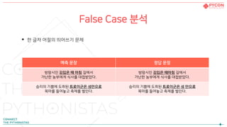 False Case 분석
• 한 글자 어절의 띄어쓰기 문제
예측 문장 정답 문장
방랑시인 김입은 때 마침 길에서
가난한 농부에게 식사를 대접받았다.
방랑시인 김입은 때마침 길에서
가난한 농부에게 식사를 대접받았다.
승리의 기쁨에 도취된 트로이군은 성안으로
목마를 들여놓고 축제를 벌인다.
승리의 기쁨에 도취된 트로이군은 성 안으로
목마를 들여놓고 축제를 벌인다.
 