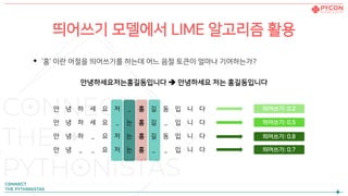 안 녕 하 세 요 저 _ 홍 길 동 입 니 다
안 녕 하 세 요 _ 는 홍 길 _ 입 니 다
안 녕 하 _ 요 저 는 홍 길 동 입 니 다
안 녕 _ _ 요 저 는 홍 _ _ 입 니 다
띄어쓰기 모델에서 LIME 알고리즘 활용
• ‘홍’ 이란 어절을 띄어쓰기를 하는데 어느 음절 토큰이 얼마나 기여하는가?
안녕하세요저는홍길동입니다 ➔ 안녕하세요 저는 홍길동입니다
띄어쓰기: 0.2
띄어쓰기: 0.5
띄어쓰기: 0.8
띄어쓰기: 0.7
 