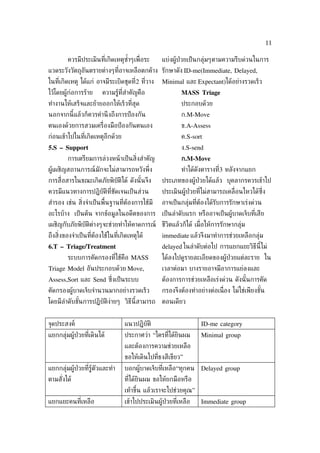 11

         ควรมีประเมินท่ีเกิดเหตุซำาๆเพ่ ือระ
                                  ้               แบ่งผู้ป่วยเป็ นกลุ่มๆตามความรีบด่วนในการ
แวดระวังวัตถุอันตรายต่างๆท่อาจเหลือตกค้าง รักษาดัง ID-me(Immediate, Delayed,
                           ี
ในท่ีเกิดเหตุ ได้แก่ อาจมีระเบิดชุดท่ี2 ท่ีวาง    Minimal และ Expectant)ได้อย่างรวดเร็ว
ไว้โดยผู้ก่อการร้าย      ความรู้ท่ีสำาคัญคือ               MASS Triage
ทำางานให้เสร็จและย้ายออกให้เร็วท่ีสุด                      ประกอบด้วย
นอกจากนี้แล้วก็ควรคำานึ งถึงการป้ องกัน                    ก.M-Move
ตนเองด้วยการสวมเคร่ ืองมือป้ องกันตนเอง                    ข.A-Assess
ก่อนเข้าไปในท่ีเกิดเหตุอีกด้วย                             ค.S-sort
5.S – Support                                              ง.S-send
         การเตรียมการล่วงหน้ าเป็ นส่ิงสำาคัญ              ก.M-Move
ผู้เผชิญสถานการณ์มักจะไม่สามารถหวังพ่ ึง                   ทำาได้ดังตารางท่ี3 หลังจากแยก
การส่ ือสารในขณะเกิดภัยพิบัติได้ ดังนั ้นจึง      ประเภทของผู้ป่วยได้แล้ว บุคลากรควรเข้าไป
ควรมีแนวทางการปฏิบัติท่ีชัดเจนเป็ นส่วน           ประเมินผู้ป่วยท่ีไม่สามารถเคล่ ือนไหวได้ซ่ึง
สำารอง เช่น ส่ิงจำาเป็ นพ้ืนฐานท่ีต้องการใช้มี    อาจเป็ นกลุ่มท่ีต้องได้รับการรักษาเร่งด่วน
อะไรบ้าง เป็ นต้น จากข้อมูลในอดีตของการ เป็ นลำาดับแรก หรืออาจเป็ นผู้บาดเจ็บท่ีเสีย
เผชิญกับภัยพิบัติต่างๆจะช่วยทำาให้คาดการณ์ ชีวิตแล้วก็ได้ เม่ ือให้การรักษากลุ่ม
ถึงส่ิงของจำาเป็ นท่ีต้องใช้ในท่ีเกิดเหตุได้      immediate แล้วจึงมาทำาการช่วยเหลือกลุ่ม
6.T – Triage/Treatment                            delayed ในลำาดับต่อไป การแยกแยะวิธีนี้ไม่
         ระบบการคัดกรองท่ีใช้คือ MASS             ได้ลงไปดูรายละเอียดของผู้ป่วยแต่ละราย ใน
Triage Model อันประกอบด้วย Move,                  เวลาต่อมา บางรายอาจมีอาการแย่ลงและ
Assess,Sort และ Send ซ่ ึงเป็ นระบบ               ต้องการการช่วยเหลือเร่งด่วน ดังนั ้นการคัด
คัดกรองผู้บาดเจ็บจำานวนมากอย่างรวดเร็ว            กรองจึงต้องทำาอย่างต่อเน่ ือง ไม่ใช่เพียงขัน
                                                                                             ้
โดยมีลำาดับขันการปฏิบัติง่ายๆ วิธีนี้สามารถ
             ้                                    ตอนเดียว


จุดประสงค์                         แนวปฏิบัติ                     ID-me category
แยกกลุ่มผู้ป่วยท่ีเดินได้          ประกาศว่า “ใครท่ีได้ยินผม      Minimal group
                                   และต้องการความช่วยเหลือ
                                   ขอให้เดินไปท่ีธงสีเขียว”
แยกกลุ่มผู้ป่วยท่ีรู้ตัวและทำา     บอกผู้บาดเจ็บท่ีเหลือ“ทุกคน    Delayed group
ตามสังได้
     ่                             ท่ีได้ยินผม ขอให้ยกมือหรือ
                                   เท้าขึ้น แล้วเราจะไปช่วยคุณ”
แยกแยะคนท่ีเหลือ                   เข้าไปประเมินผู้ป่วยท่ีเหลือ   Immediate group
 