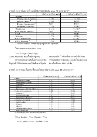 Thai Emergency Medicine Journal 4