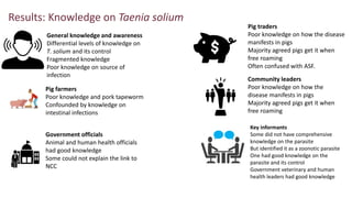Stakeholders’ knowledge, attitude and perceptions on the control of Taenia solium in Kamuli and Hoima districts, Uganda