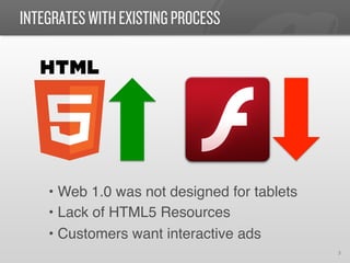 INTEGRATES WITH EXISTING PROCESS




    • Web 1.0 was not designed for tablets!
    • Lack of HTML5 Resources!
    • Customers want interactive ads!
                                              3	
  
 