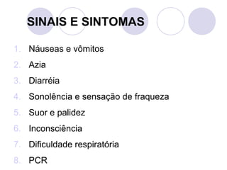 SINAIS E SINTOMAS

1. Náuseas e vômitos
2. Azia
3. Diarréia
4. Sonolência e sensação de fraqueza
5. Suor e palidez
6. Inconsciência
7. Dificuldade respiratória
8. PCR
 