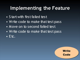 Test Driven Development With YUI Test (Ajax Experience 2008)