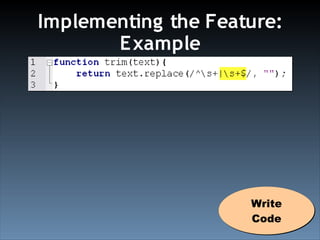 Test Driven Development With YUI Test (Ajax Experience 2008)