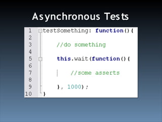 Test Driven Development With YUI Test (Ajax Experience 2008)